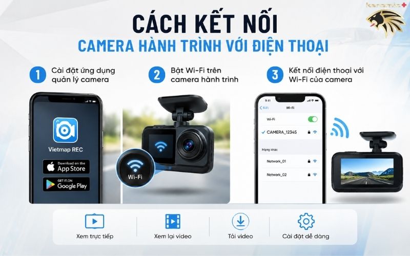 cách kết nối camera hành trình với điện thoại