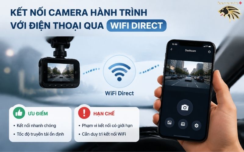 Cách xem camera hành trình trên điện thoại