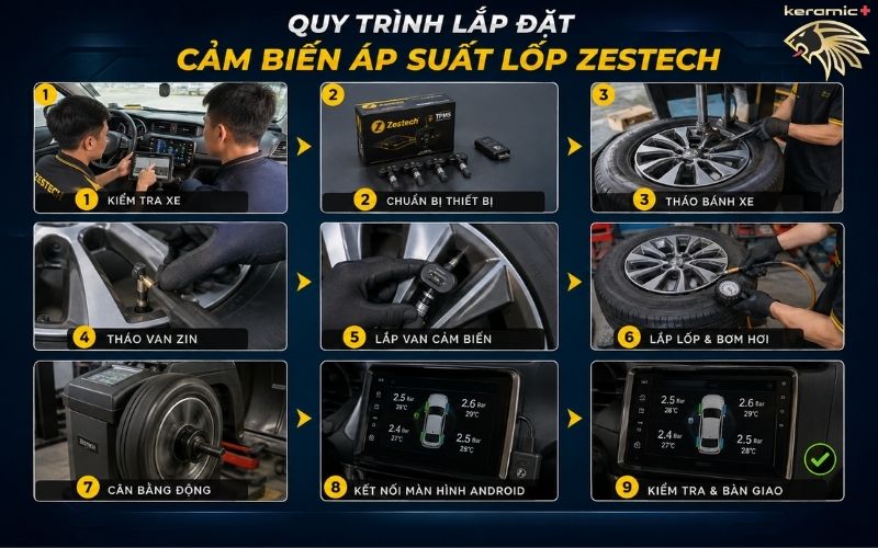 cảm biến áp suất lốp Zestech cảm biến áp suất lốp Zestech