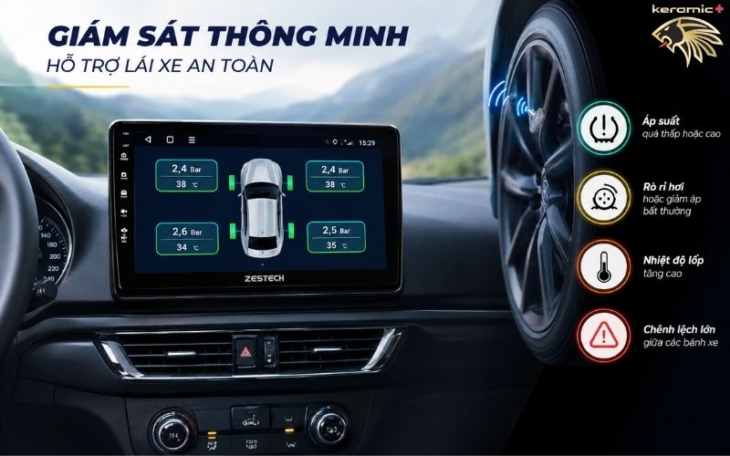 cảm biến áp suất lốp Zestech cảm biến áp suất lốp Zestech