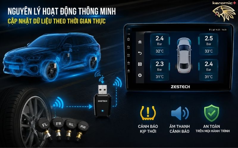 cảm biến áp suất lốp Zestech cảm biến áp suất lốp Zestech