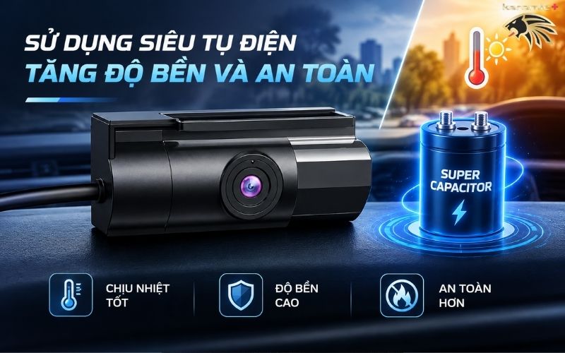 Camera hành trình VIETMAP TS-5K
