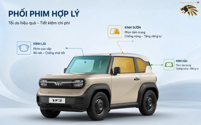 Dán phim cách nhiệt VinFast VF3