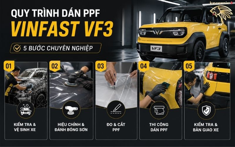 Dán PPF VF3 giá bao nhiêu