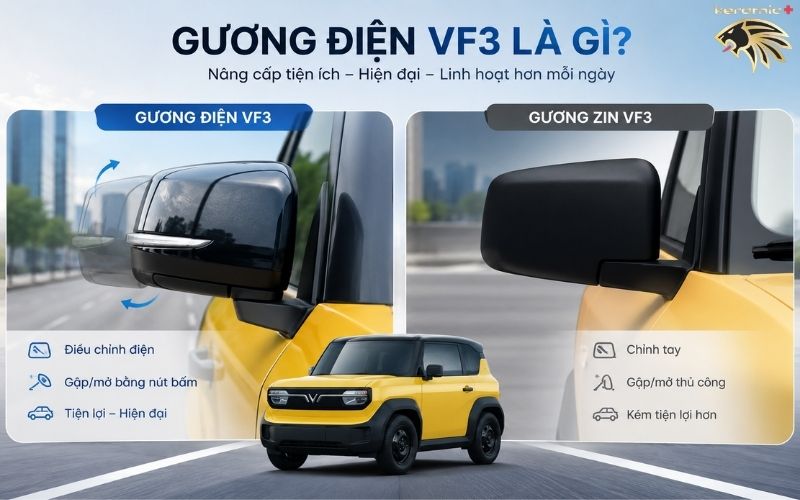 Gương điện VF3