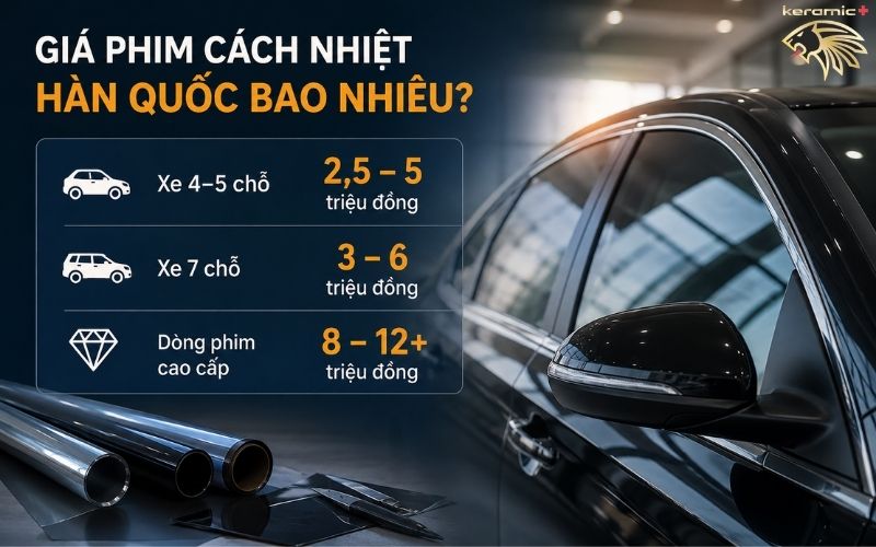 phim cách nhiệt Hàn Quốc