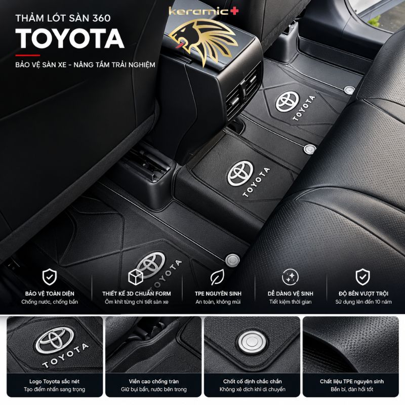 Thảm lót sàn 360 Toyota Yaris Cross