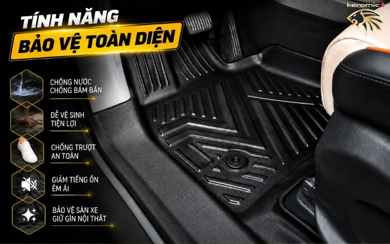 Thảm Lót Sàn MG HS Thảm Lót Sàn MG HS