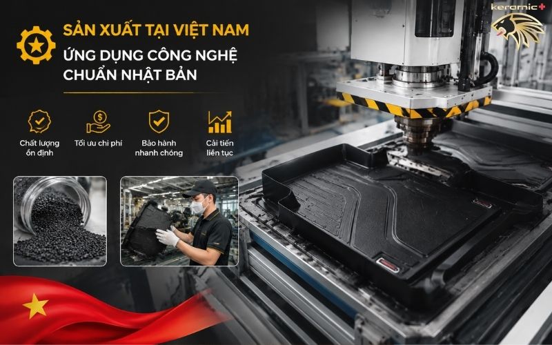 Thảm Lót Sàn MG HS Thảm Lót Sàn MG HS