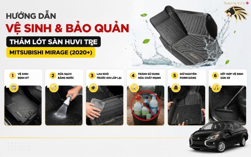 Thảm Lót Sàn Mitsubishi Mirage Thảm Lót Sàn Mitsubishi Mirage