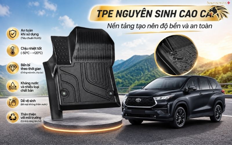 Thảm Lót Sàn Toyota Innova Cross Thảm Lót Sàn Toyota Innova Cross