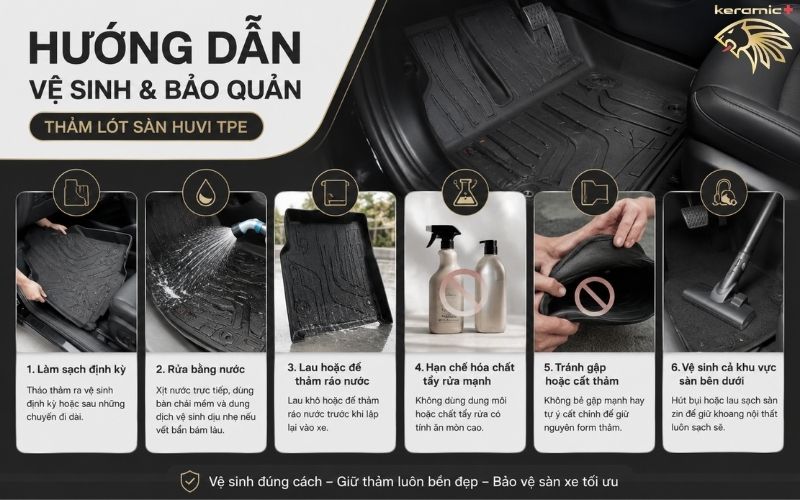 Thảm Lót Sàn Toyota Innova Cross Thảm Lót Sàn Toyota Innova Cross