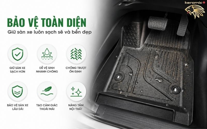 Thảm Lót Sàn Toyota Innova Cross Thảm Lót Sàn Toyota Innova Cross