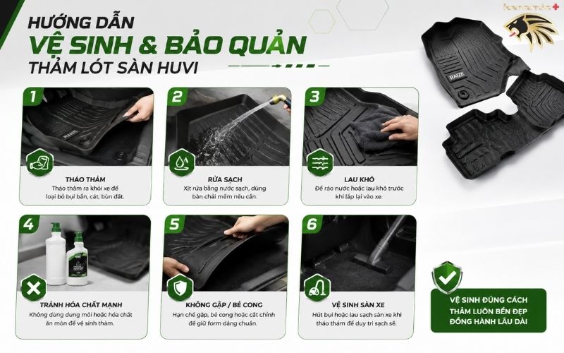 Thảm Lót Sàn Toyota Raize Thảm Lót Sàn Toyota Raize