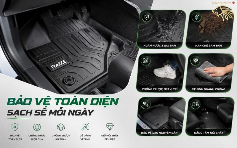Thảm Lót Sàn Toyota Raize Thảm Lót Sàn Toyota Raize