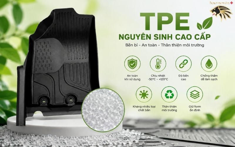 Thảm Lót Sàn Toyota Raize Thảm Lót Sàn Toyota Raize