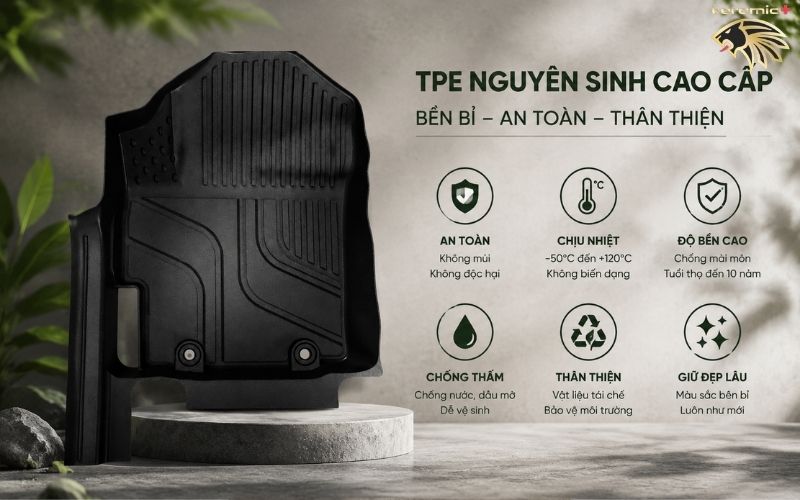Thảm Lót Sàn Toyota Yaris Cross