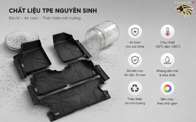 Thảm Lót Sàn Vinfast MPV7