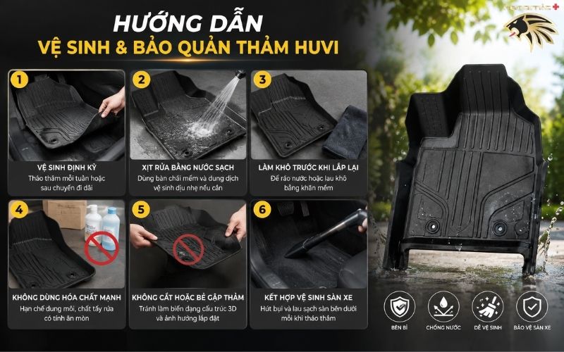 Thảm Lót Sàn Vinfast VF3 Thảm Lót Sàn Vinfast VF3