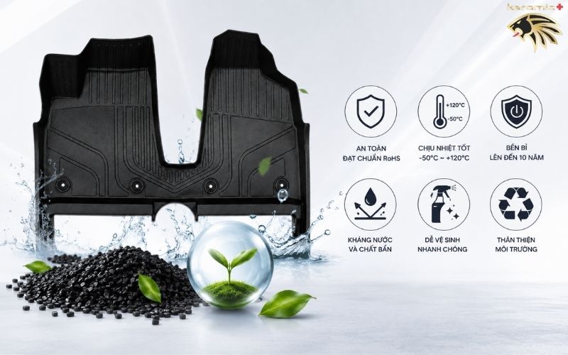 Thảm Lót Sàn Vinfast VF3 Thảm Lót Sàn Vinfast VF3