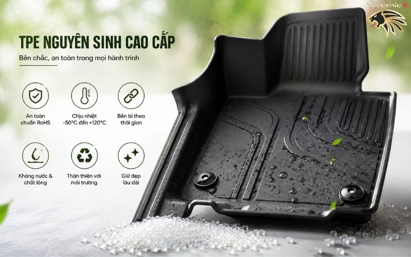 Thảm Lót Sàn Vinfast VF8