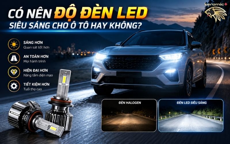 bóng đèn Led oto siêu sáng