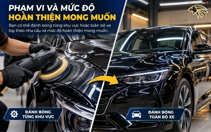Đánh bóng xe ô tô giá bao nhiêu
