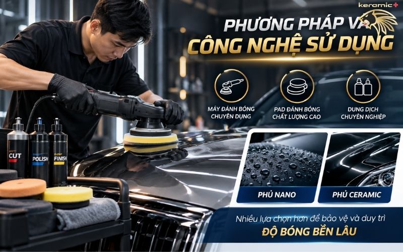 Đánh bóng xe ô tô giá bao nhiêu