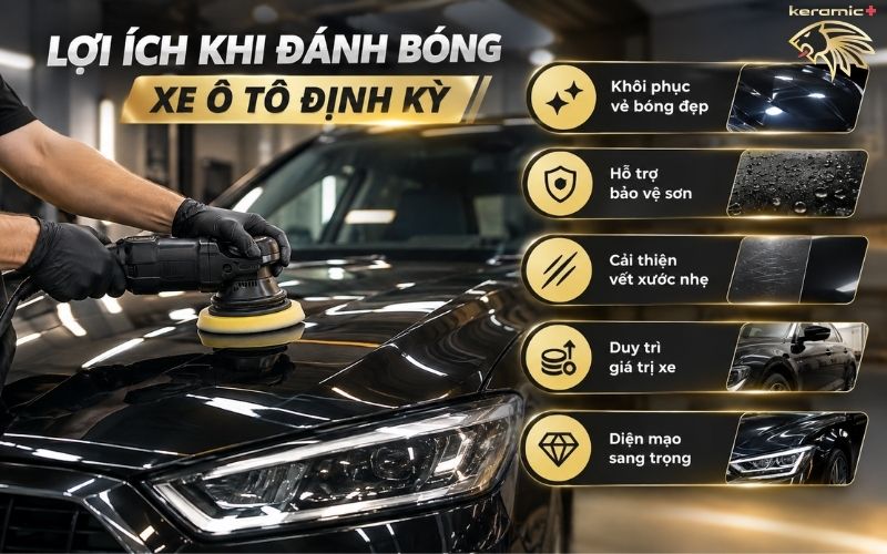 Đánh bóng xe ô tô giá bao nhiêu