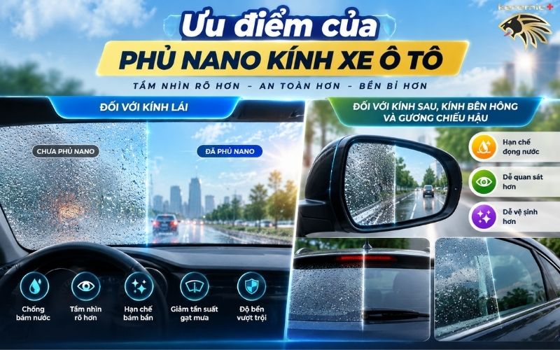 phủ nano kính xe ô tô