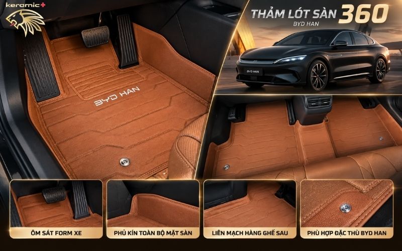 Thảm lót sàn 360 Fiber BYD HAN Thảm lót sàn 360 Fiber BYD HAN