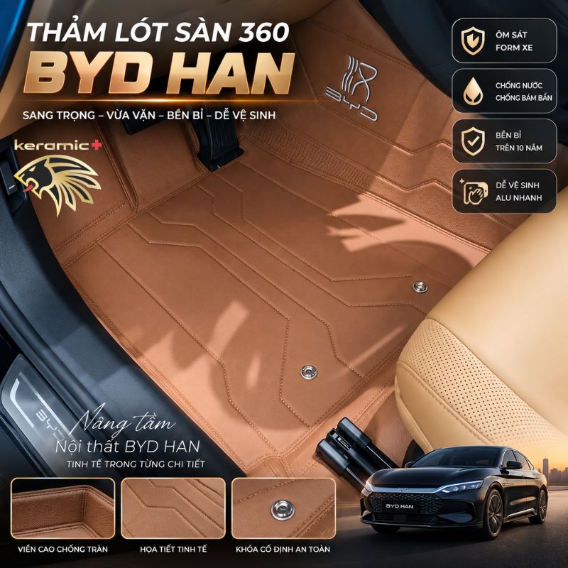 Thảm lót sàn 360 Fiber BYD HAN
