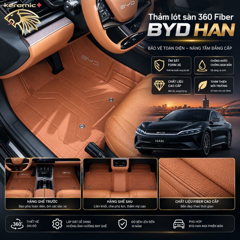 Thảm lót sàn 360 Fiber BYD HAN