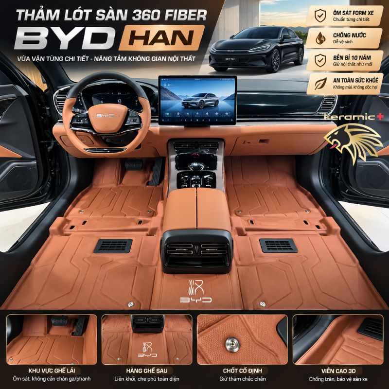Thảm lót sàn 360 Fiber BYD HAN