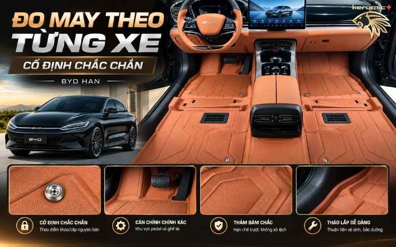 Thảm lót sàn 360 Fiber BYD HAN Thảm lót sàn 360 Fiber BYD HAN