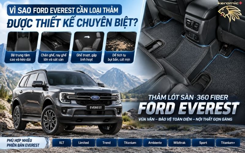Thảm lót sàn 360 Fiber Ford Everest