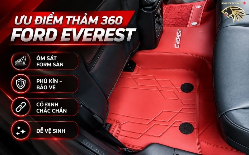 Thảm lót sàn 360 Fiber Ford Everest