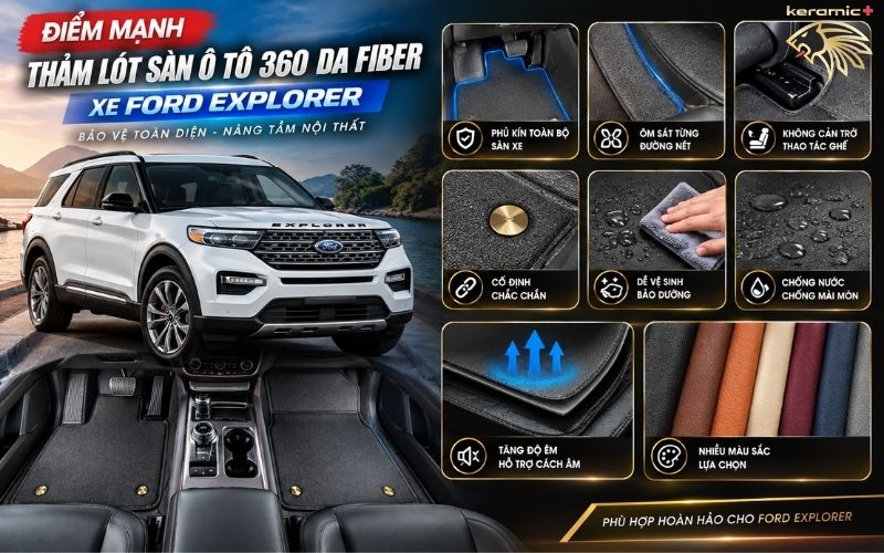 Thảm lót sàn 360 Fiber Ford Explorer