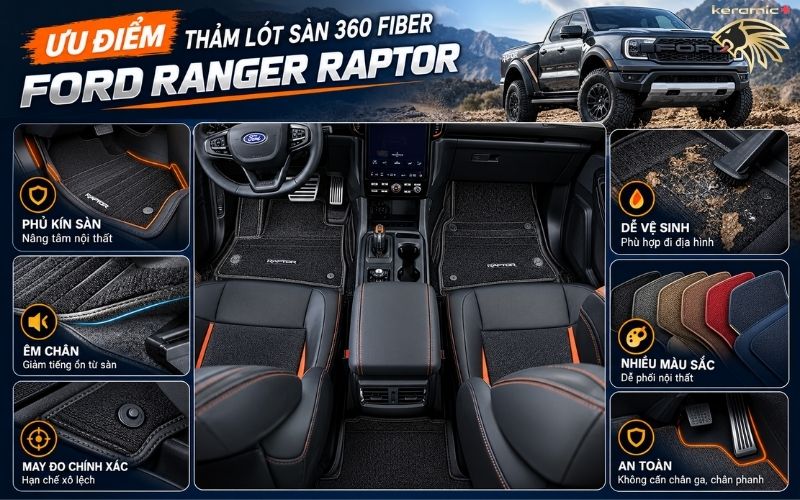 Thảm lót sàn 360 Fiber Ford Ranger Raptor