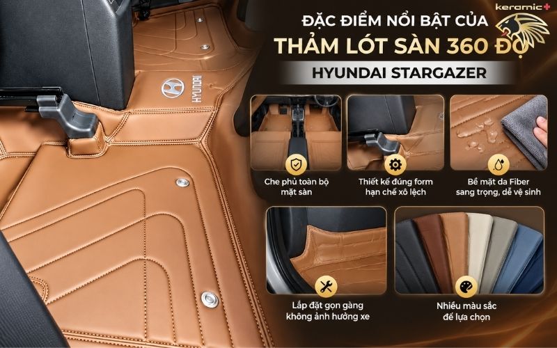 Thảm lót sàn 360 Fiber Hyundai Stargazer