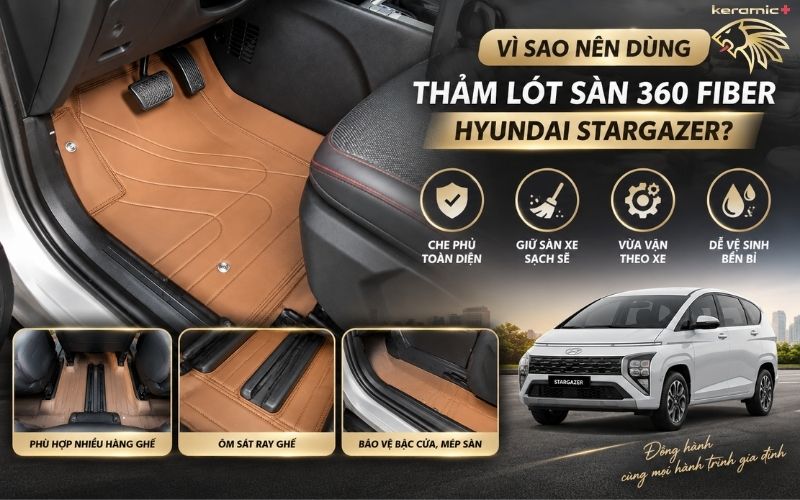 Thảm lót sàn 360 Fiber Hyundai Stargazer