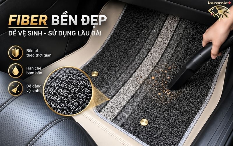 Thảm lót sàn 360 Fiber Mazda 6 Thảm lót sàn 360 Fiber Mazda 6