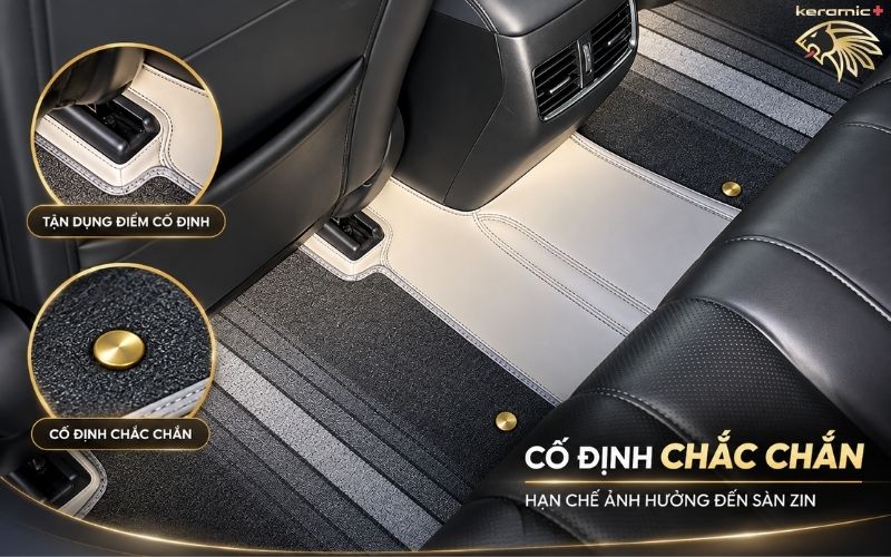 Thảm lót sàn 360 Fiber Mazda 6 Thảm lót sàn 360 Fiber Mazda 6