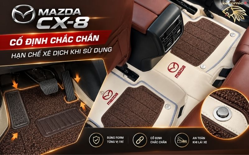Thảm lót sàn 360 Fiber Mazda CX8 Thảm lót sàn 360 Fiber Mazda CX8