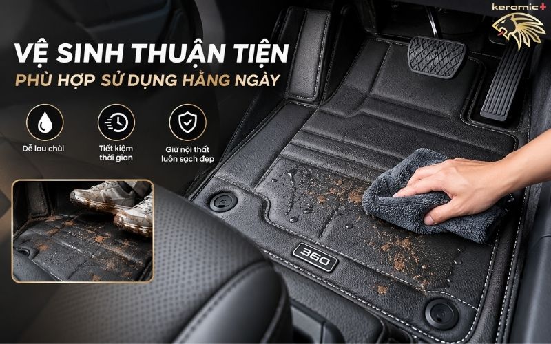Thảm lót sàn 360 Fiber Mazda CX8 Thảm lót sàn 360 Fiber Mazda CX8