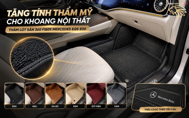 Thảm lót sàn 360 Fiber Mercedes EQS 500