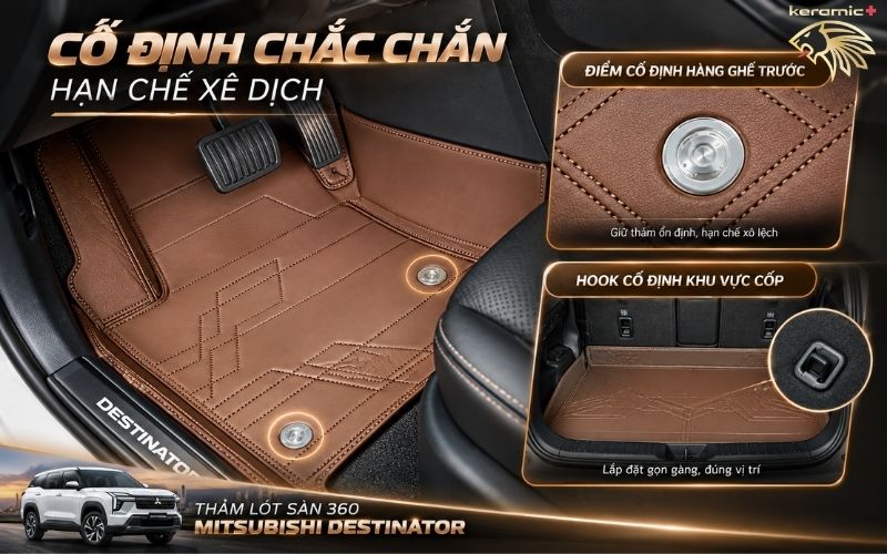 Thảm lót sàn 360 Fiber Mitsubishi Destinator