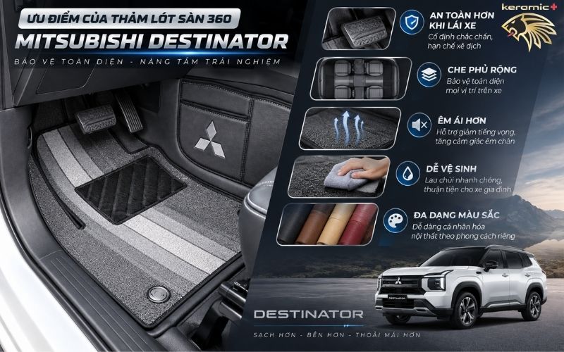 Thảm lót sàn 360 Fiber Mitsubishi Destinator