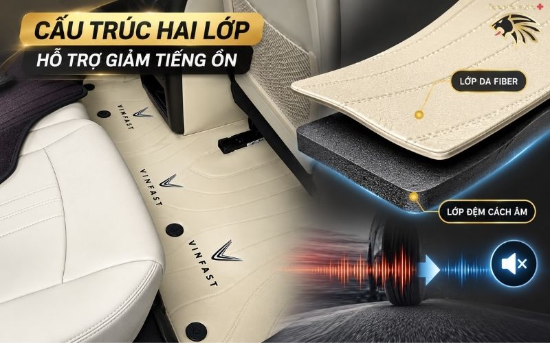 Thảm lót sàn 360 Fiber VinFast VF MP7