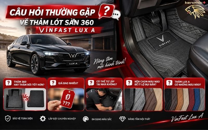 Thảm lót sàn 360 VinFast Lux A Thảm lót sàn 360 VinFast Lux A